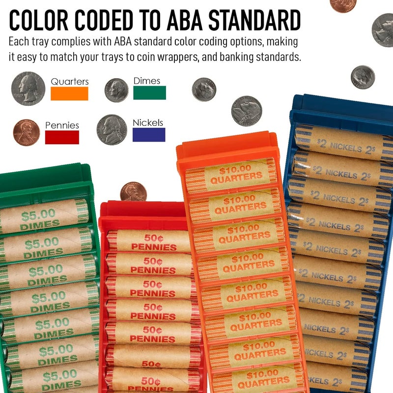 Nadex 4-Pack Rolled Coin Storage Organizer Tray Set with Ridges for Loose Coins | Quarters, Dimes, Nickles, and Penny Color Coded Trays - Image 3